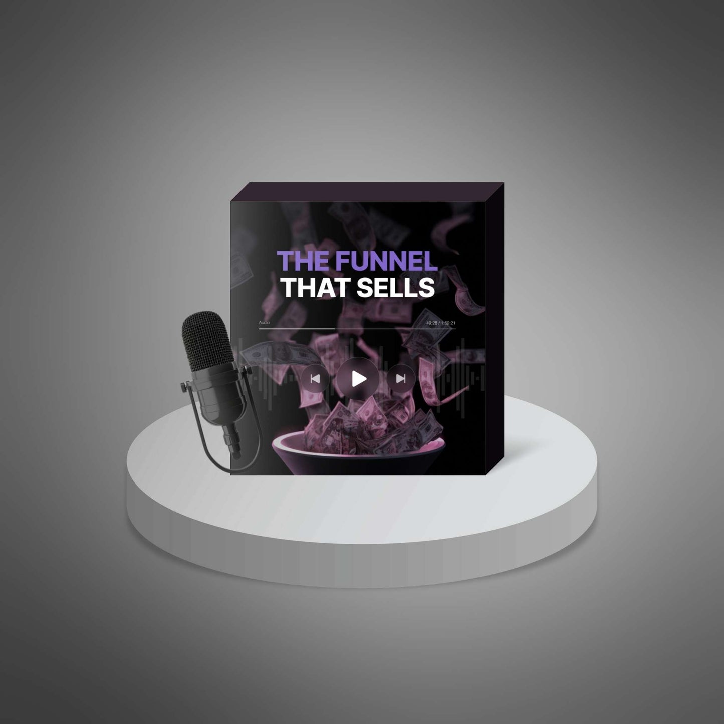 Content-to-Sales Mastery System